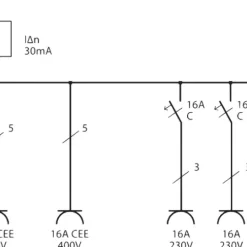 Byggcentral 16A IP44 Brennenstuhl