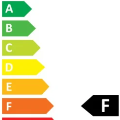 Spotlight Smart LED Färg GU10 4,7W/50W Philips