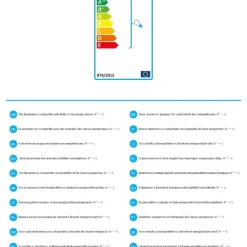 Vägglampa Creek Sensor Philips
