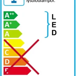 Väggplafond Capricorn LED Sensor Philips